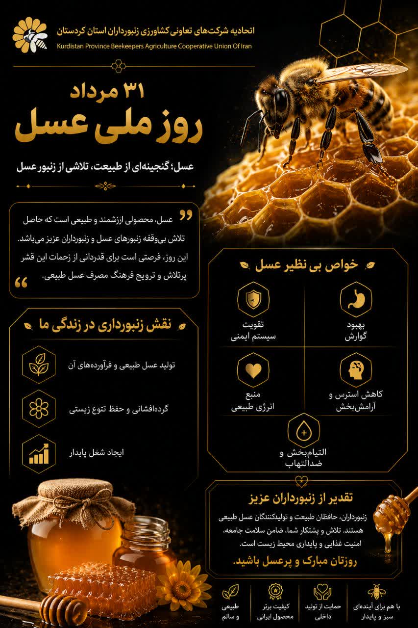 سازمان جهاد کشاورزی استان کردستان ۳۱ مرداد روز ملی عسل را گرامی می‌دارد